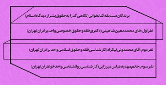 اعلام نتایج و اسامی برندگان مسابقه بزرگ کتاب‌خوانی ویژه سالگرد پیروزی انقلاب اسلامی
