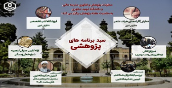 سبد برنامه‌های هفته پژوهش معاونت پژوهشی و فناوری اعلام شد.