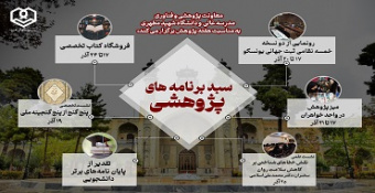 سبد برنامه‌های معاونت پژوهشی و فناوری به مناسبت هفته پژوهش